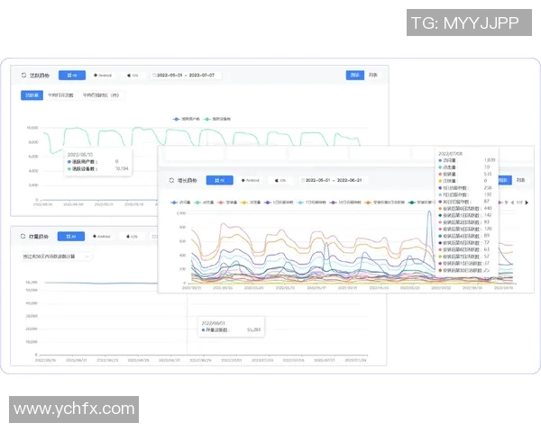 全面解析360彩票走势图助您精准把握购彩趋势与技巧 全面解析360彩票走势图助您精准把握购彩趋势与技巧