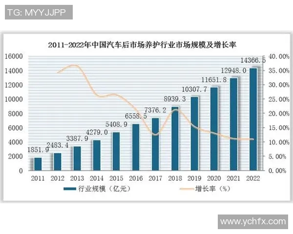探索CAIP技术在智能制造领域的应用与发展前景分析